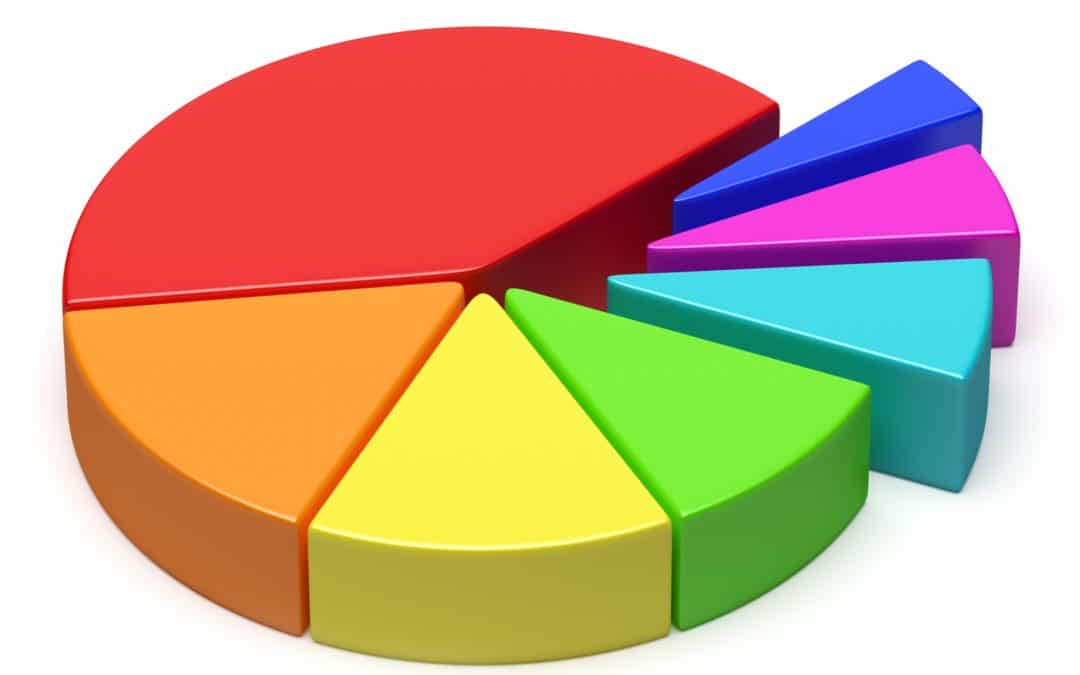 Token Distribution